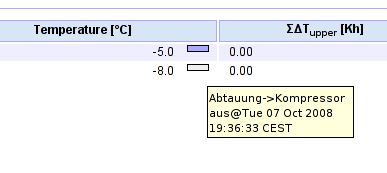 haccp.mode.png