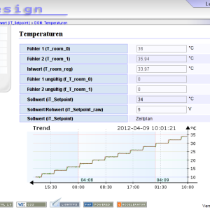 scada_-_leica_-_temperatures.png