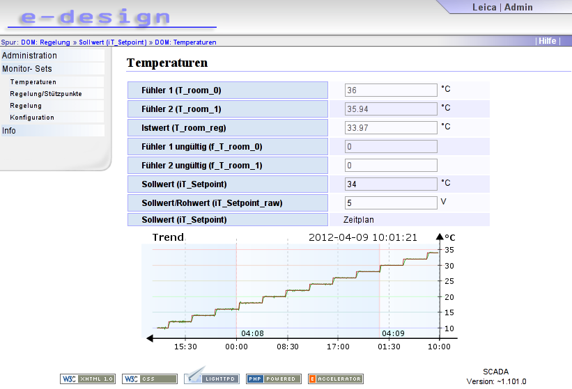 scada_-_leica_-_temperatures.png