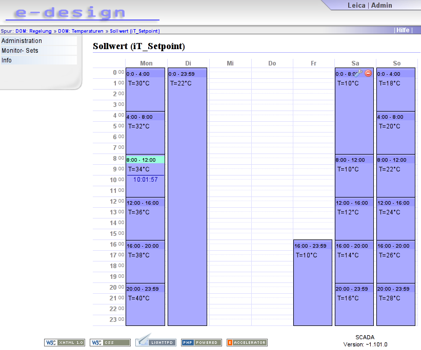 scada_-_leica_-_week.png