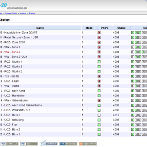 daikin_-_euronics_has_-_status.png