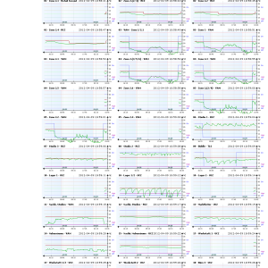 daikin_-_euronics_has_-_trends.png