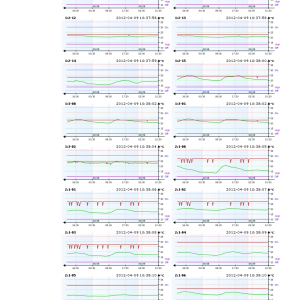 temperatur_kompensation_-_harting_-_trends.png