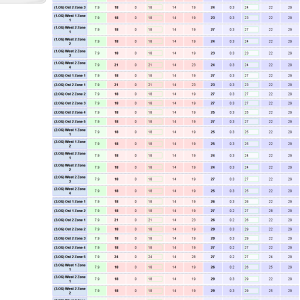 temperatur_kompensation_-_harting_-_zones.png