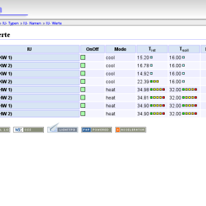 scada_-_ads_tec_-_iu_values.png